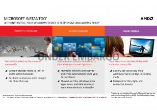 AMD Mobility_APU_Lineup_Announcement_Press_Deck-010