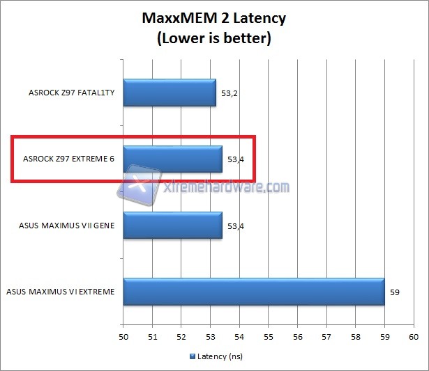 maxxmem-2