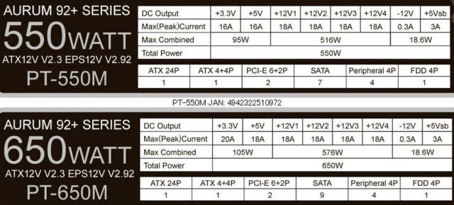 FSP Aurum 92 PT650M PT550M 01