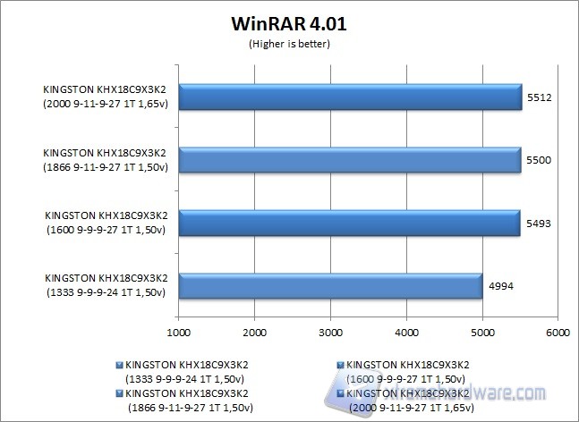 winrar