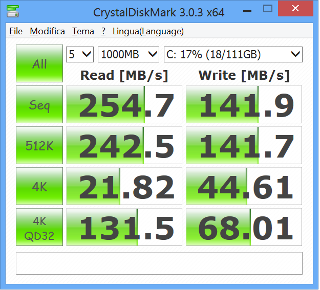 ssd