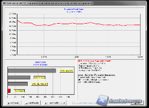 hd tach